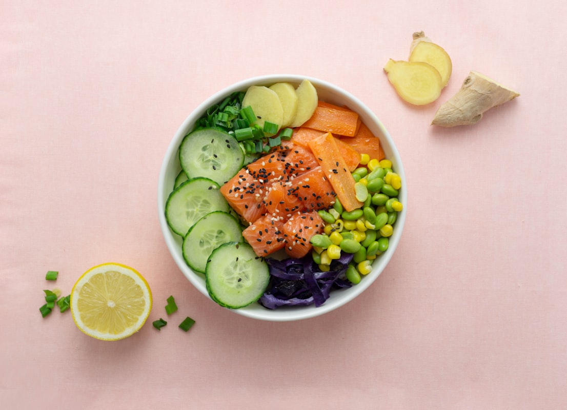 Visual guide to meal portions